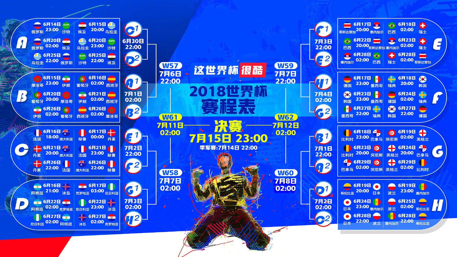 家族基因：盘点世界杯史上三代同堂参加正赛的遗传学奇迹。